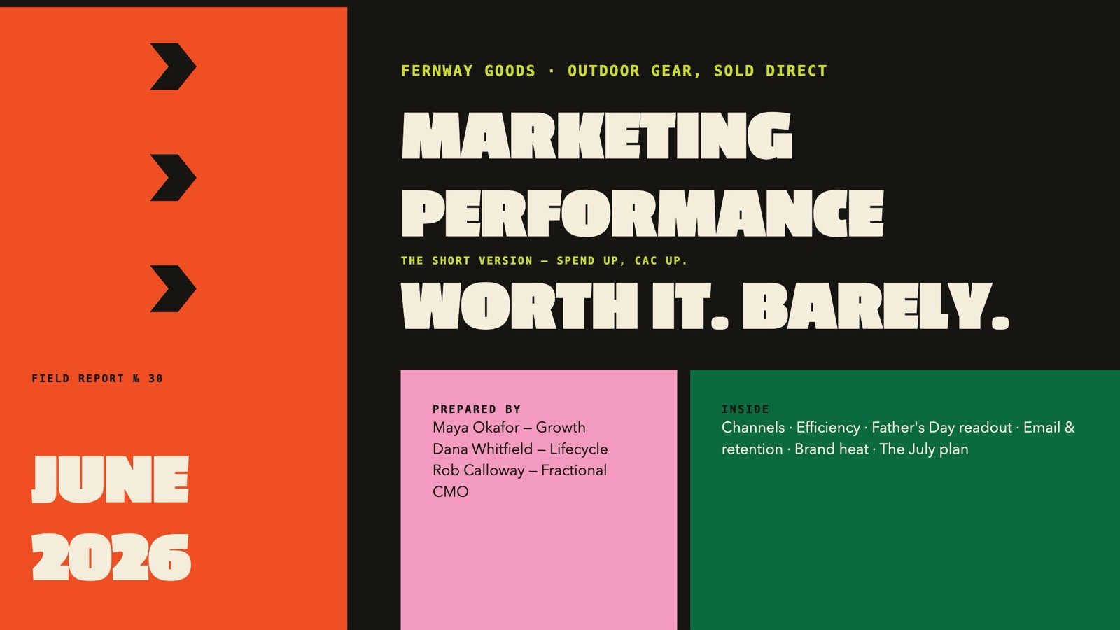 Fernway Goods June 2026 marketing report cover